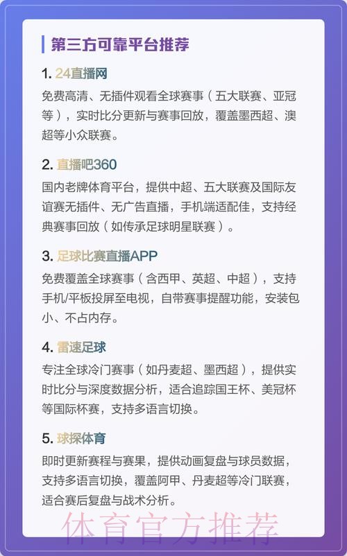 最新官方世界杯直播平台推荐